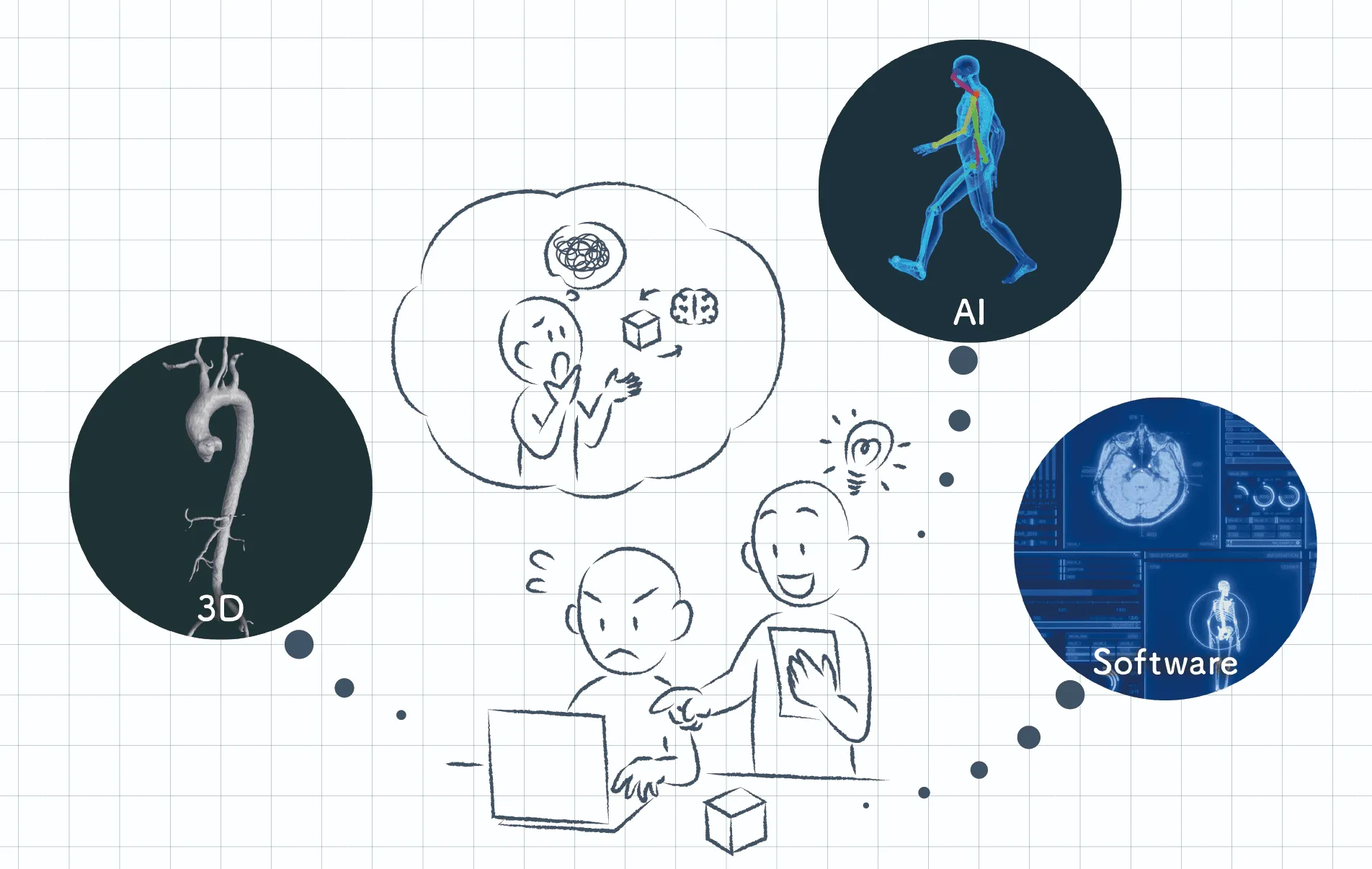 Seamless integration with AI