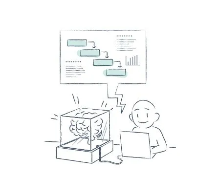 Software Testing (Conducting Tests Related to IEC 62304.)