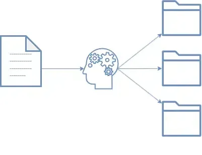 Text Classification